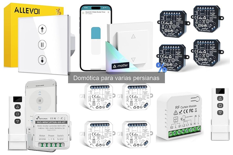Dónde comprar persianas inteligentes a buen precio