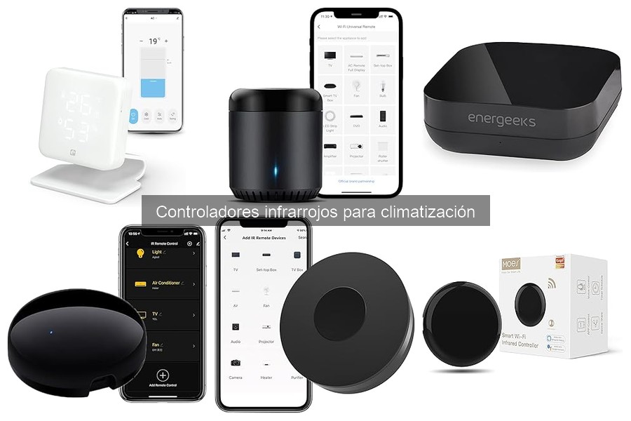 Dónde comprar un controlador infrarrojo para climatización