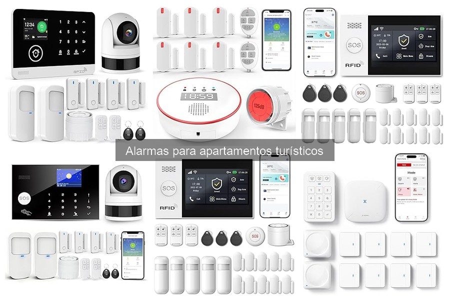 Efectividad de las Alarmas para Apartamentos Turísticos
