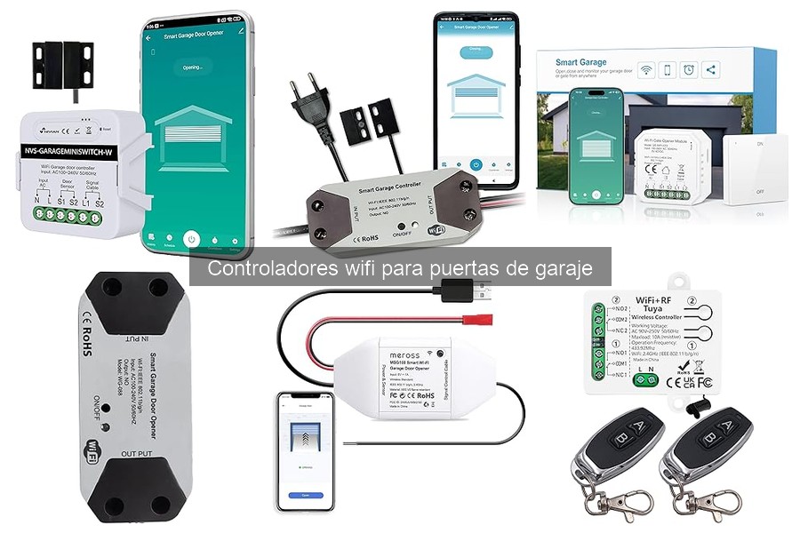 Funciones avanzadas de controladores wifi para puertas de garaje