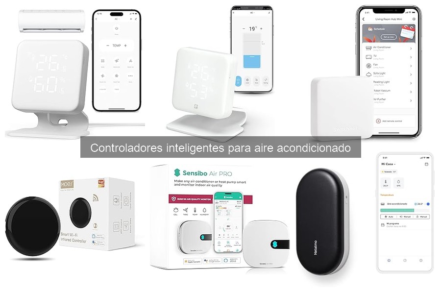 Funciones útiles de un controlador inteligente para aire acondicionado