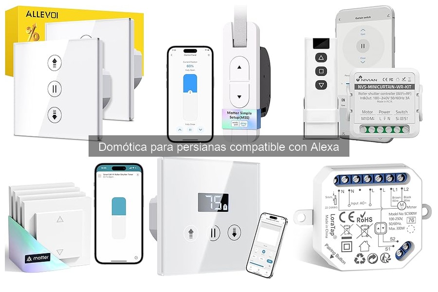 Guía de compra de persianas domotizadas para Alexa