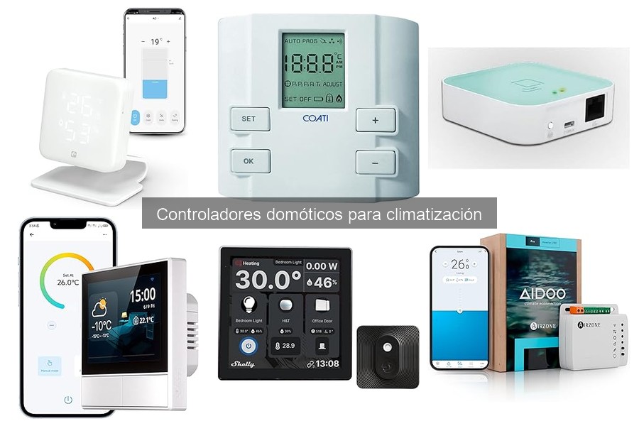 Guía de instalación de controladores domóticos para climatización
