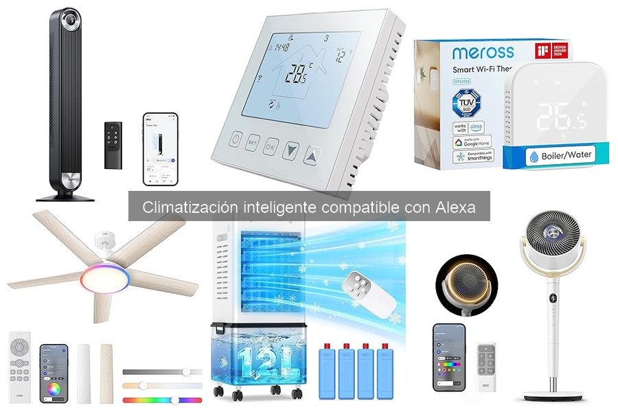Guía para elegir climatización inteligente compatible con Alexa