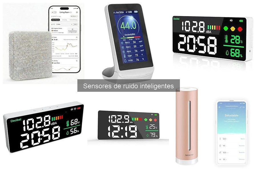Impacto de los Sensores de Ruido en la Salud del Hogar