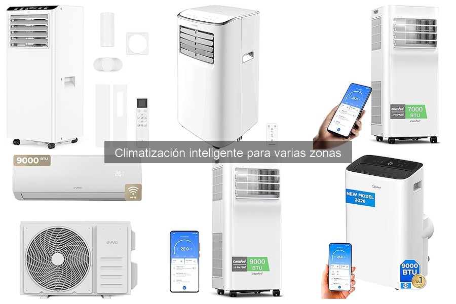 Impacto Energético de la Climatización Inteligente en el Hogar