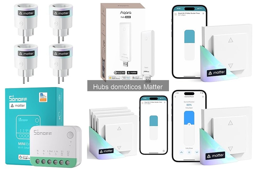 Implicaciones de la interoperabilidad en hubs domóticos Matter