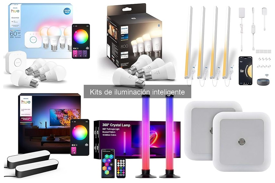 Innovaciones en kits de iluminación inteligente para 2023