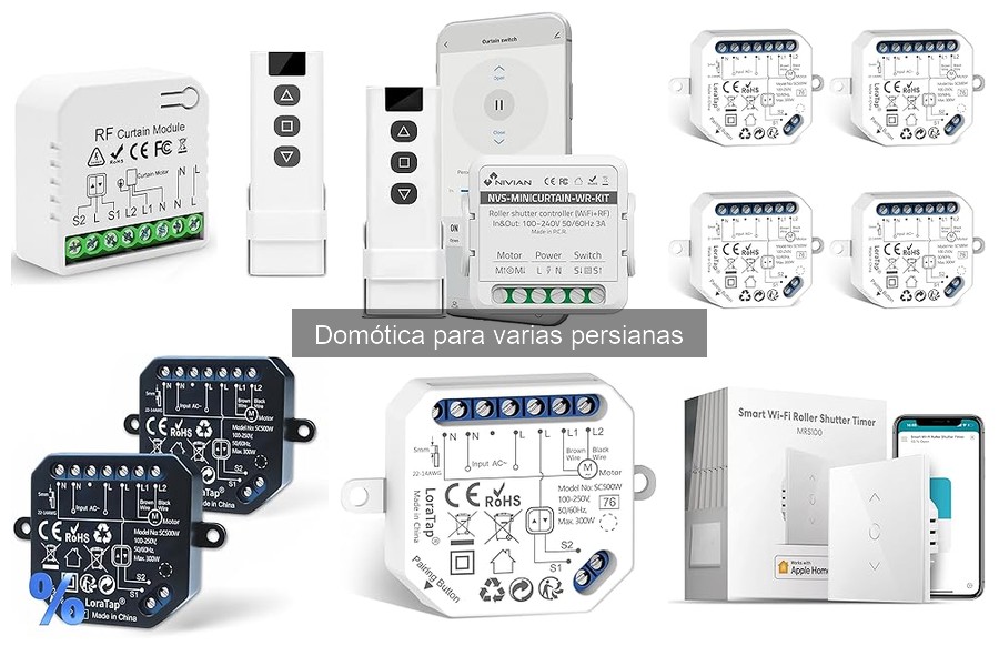 Innovaciones en Tecnología de Persianas Inteligentes 2023