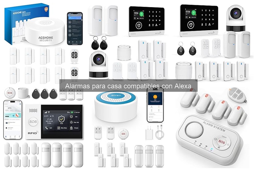 Integra alarmas con dispositivos Alexa fácilmente