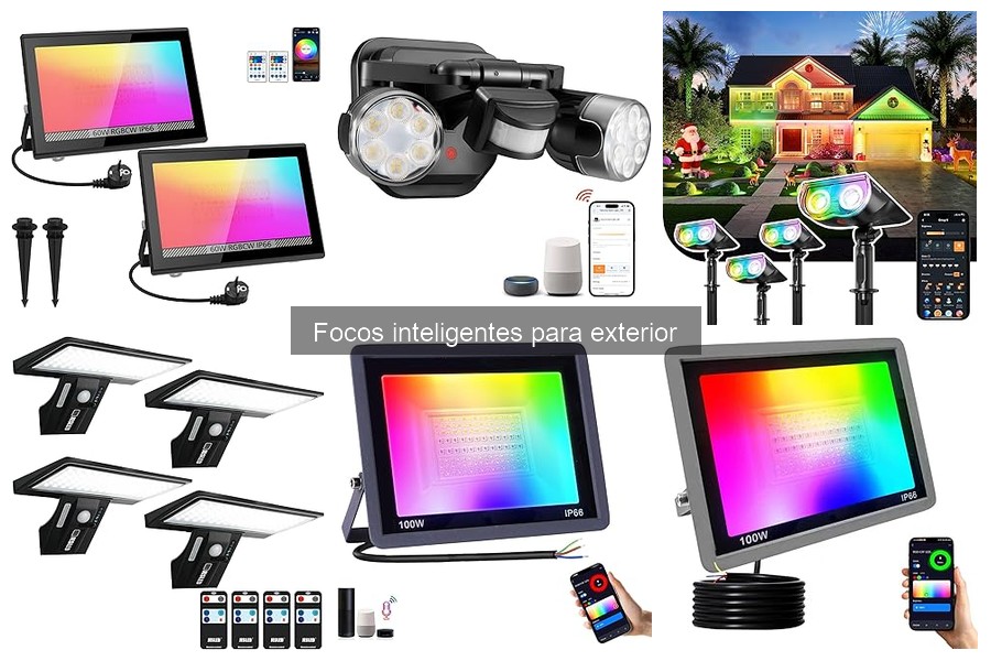 Integración de Focos Inteligentes en Sistemas de Domótica