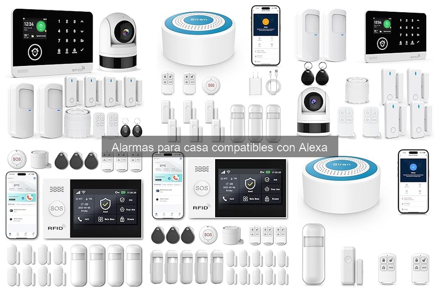 Las Mejores Alarmas para Casa con Alexa en 2023