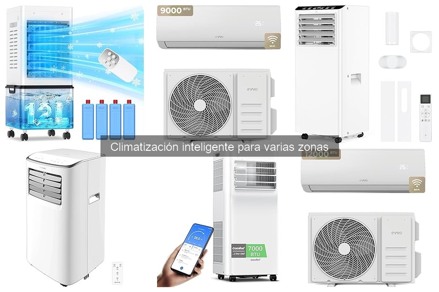 Mantenimiento de climatización inteligente: consejos prácticos