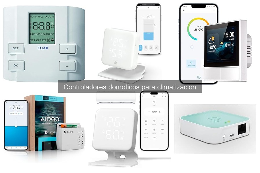 Mantenimiento de Controladores Domóticos para Climatización