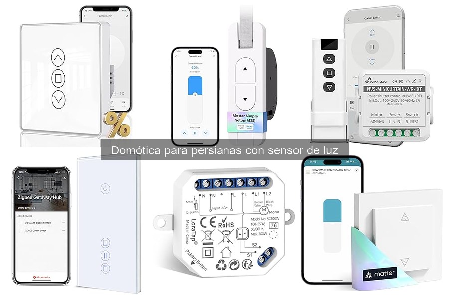 Mantenimiento de Persianas con Sensor de Luz: Guía Práctica