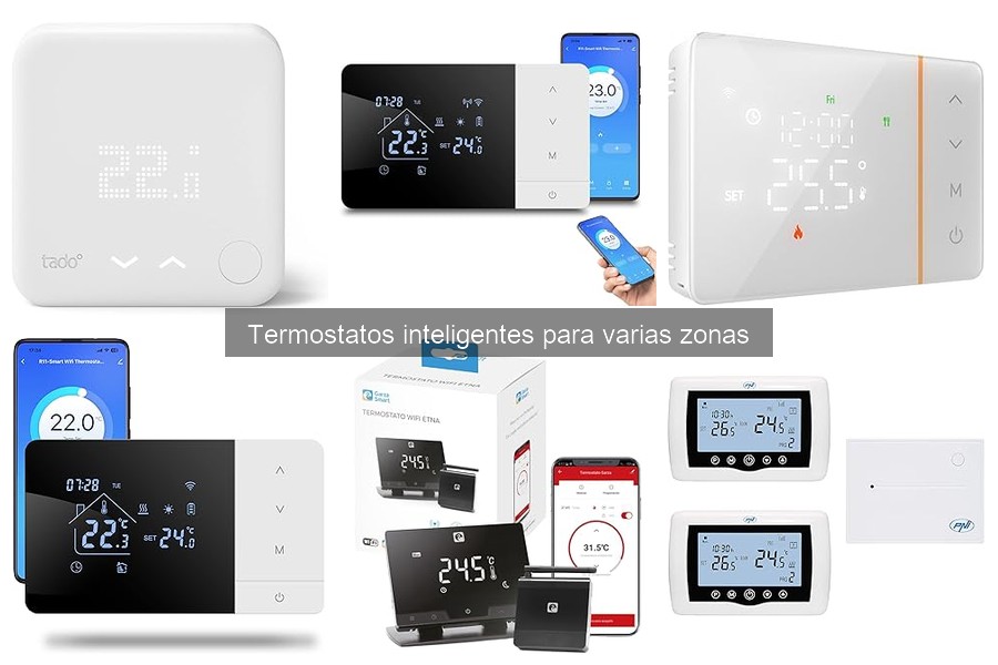 Mantenimiento de Termostatos Inteligentes para Varias Zonas