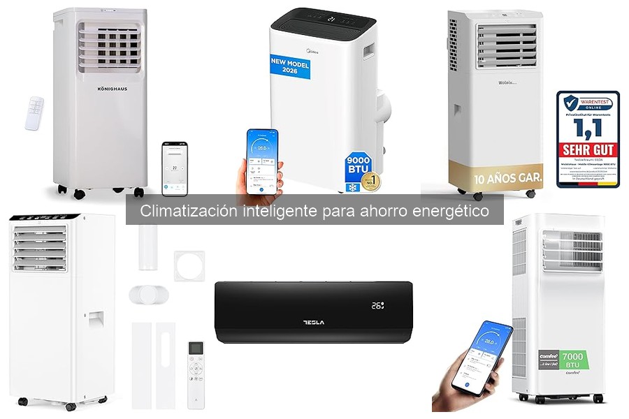 Mantenimiento efectivo de climatización inteligente para el hogar