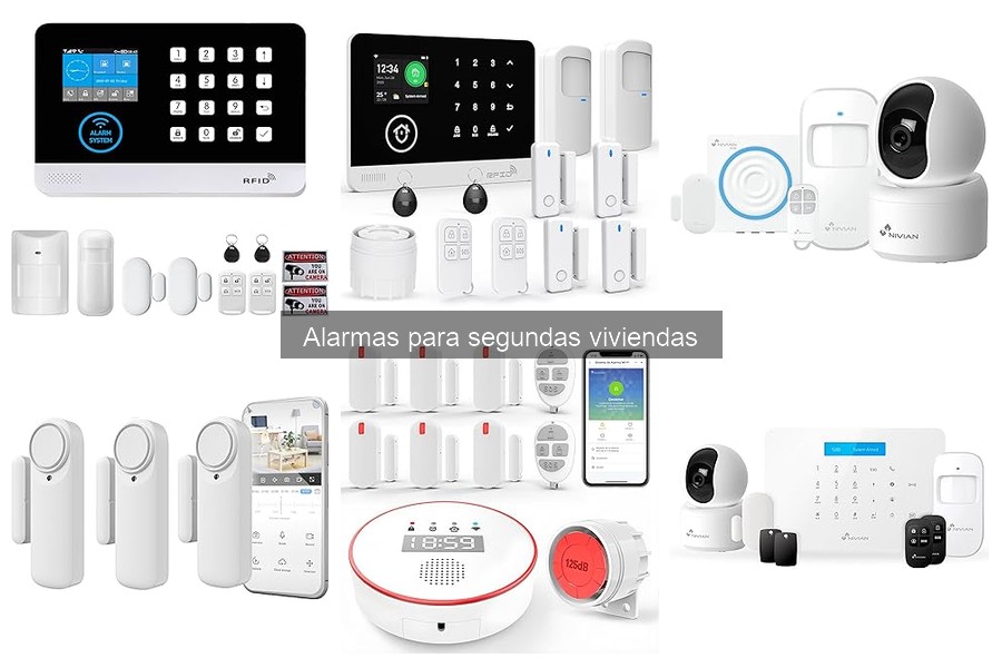 Mejor alarma para segundas viviendas en 2023: comparativa
