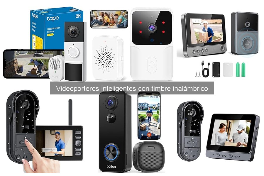 Mejora la seguridad de tu hogar con un videoportero inteligente