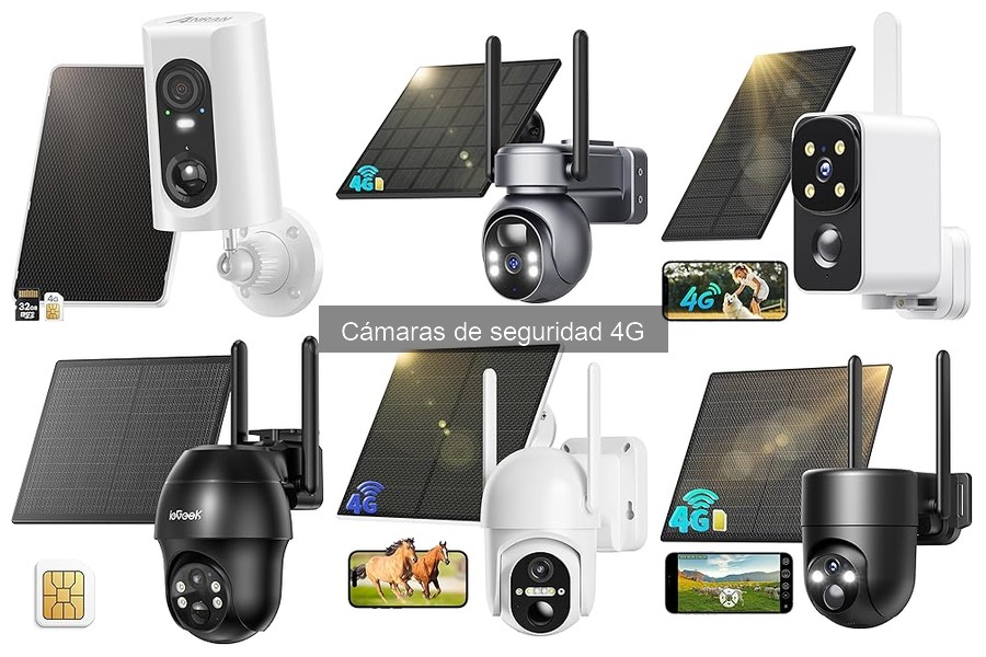 Mejores cámaras de seguridad 4G para el hogar en 2023
