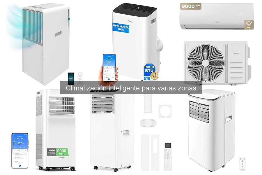 Mejores consejos para controlar la climatización inteligente