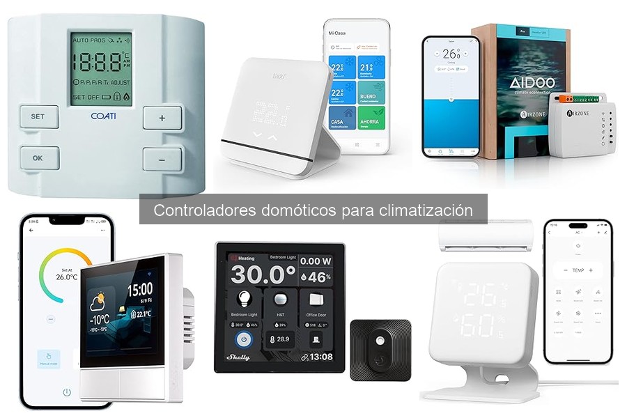 Mejores controladores domóticos para climatización 2023