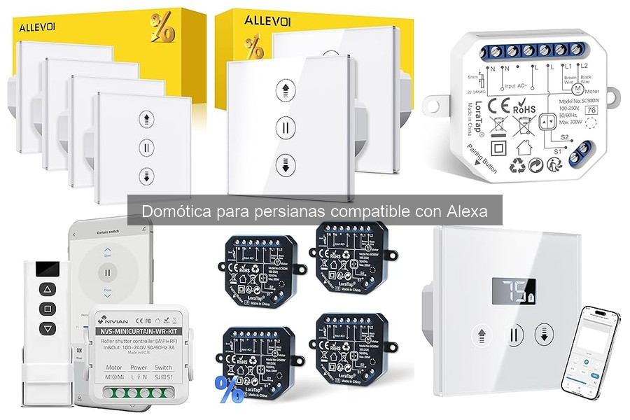 Mejores marcas de persianas domotizadas para Alexa 2023