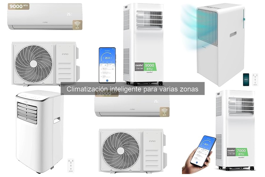 Mejores sistemas de climatización inteligente para casas grandes