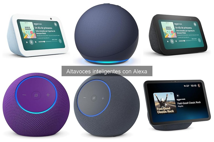 Novedades y Actualizaciones de Altavoces Inteligentes con Alexa