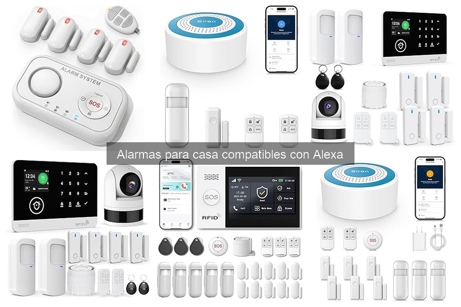 Opiniones sobre alarmas para casa compatibles con Alexa
