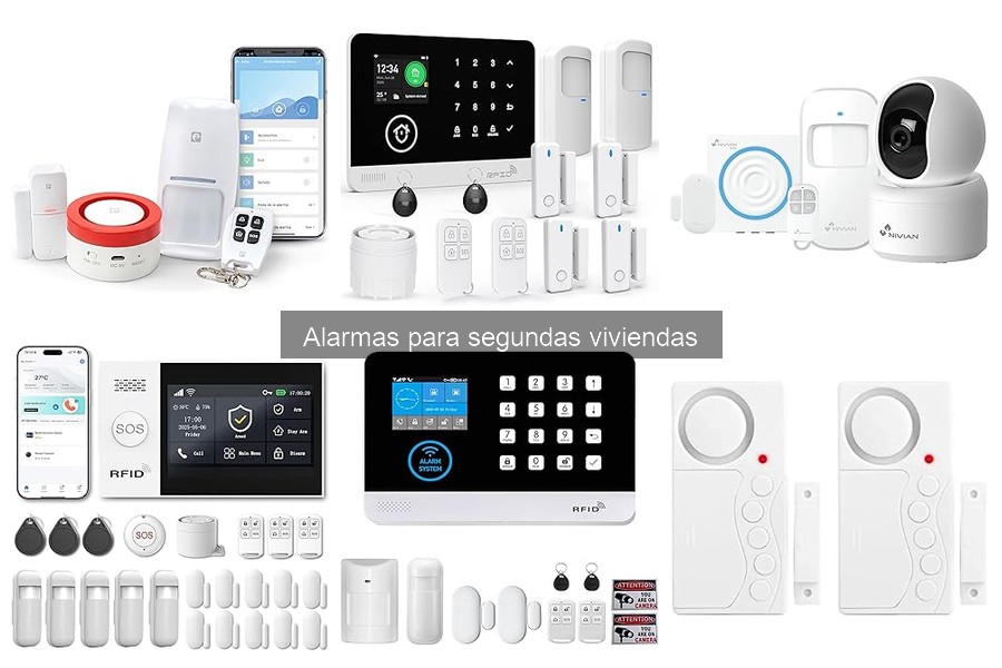 Opiniones sobre Alarmas para Segundas Viviendas: Usuarios Hablan