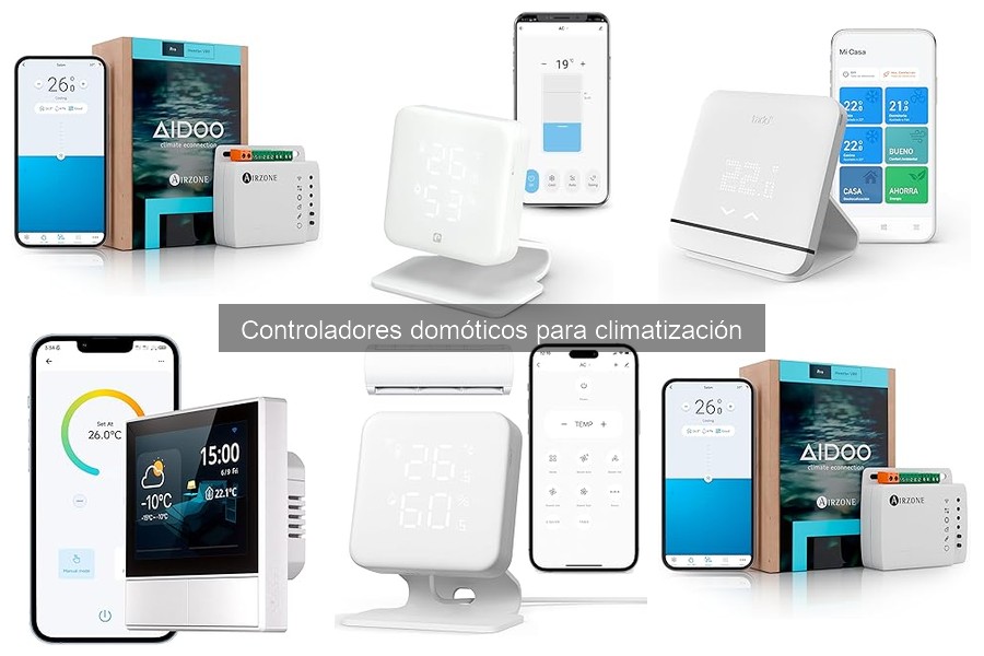 Opiniones sobre controladores domóticos para climatización