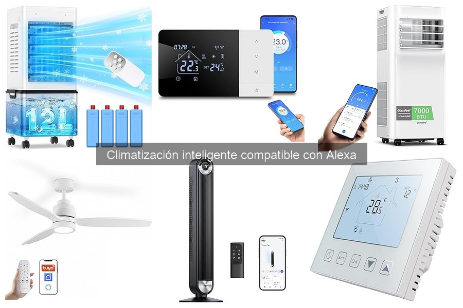 Optimiza tu climatización inteligente con Alexa: Consejos prácticos