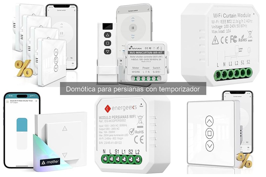 Precio promedio de persianas con temporizador en 2023