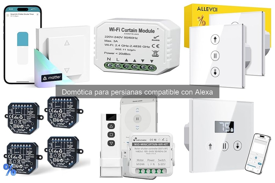 Precio promedio de persianas domotizadas compatibles con Alexa