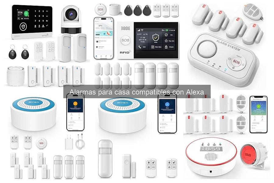 Precios de alarmas para casa compatibles con Alexa