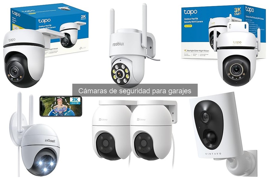 Precios de cámaras de seguridad para garajes: Guía 2023