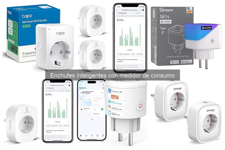 Precios de Enchufes Inteligentes con Medidor de Consumo