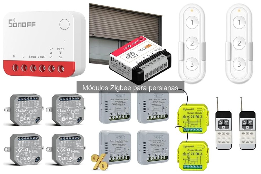 Precios de Módulos Zigbee para Persianas y Dónde Comprarlos