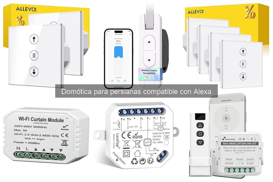 Problemas comunes al usar persianas domotizadas con Alexa