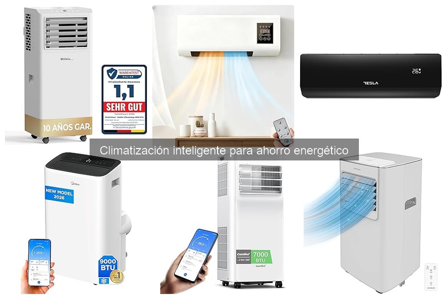 Problemas comunes en climatización inteligente y soluciones