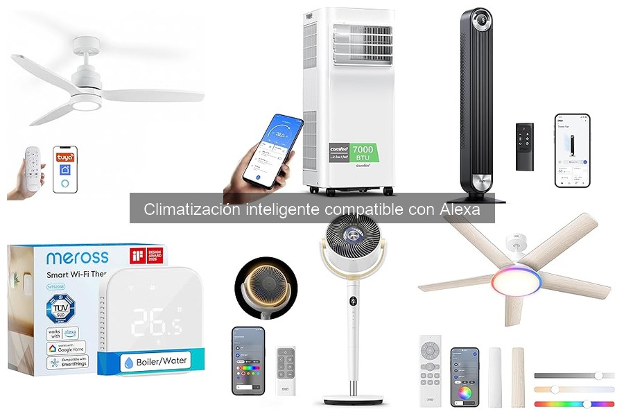 ¿Qué es la Climatización Inteligente Compatible con Alexa?