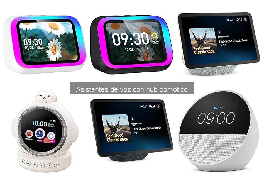 ¿Qué es un asistente de voz con hub domótico?