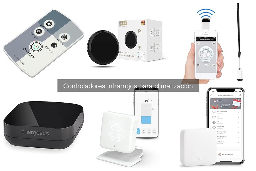 ¿Qué es un controlador infrarrojo para climatización?