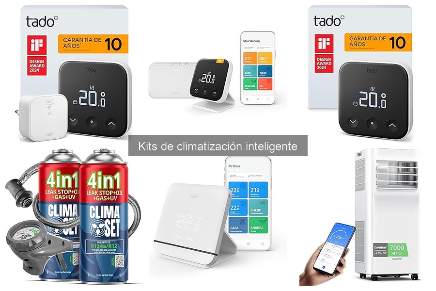 ¿Qué es un kit de climatización inteligente y cómo funciona?