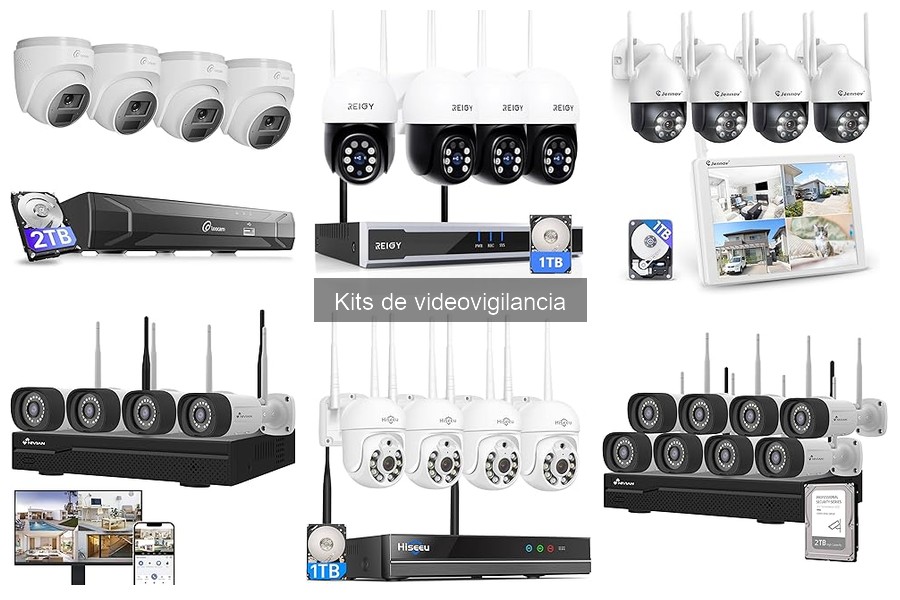 ¿Qué es un kit de videovigilancia? Todo lo que debes saber