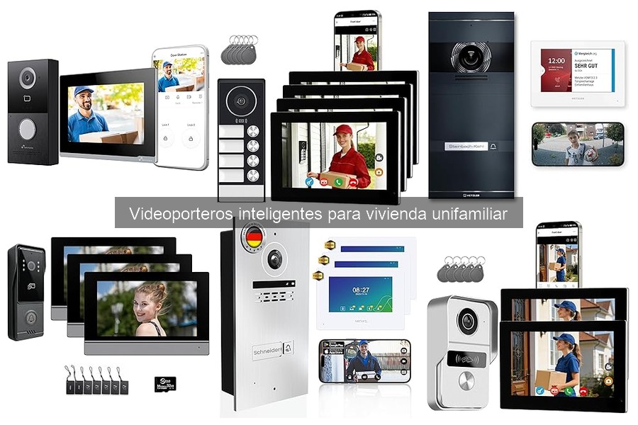 ¿Qué es un videoportero inteligente? Características y Funciones