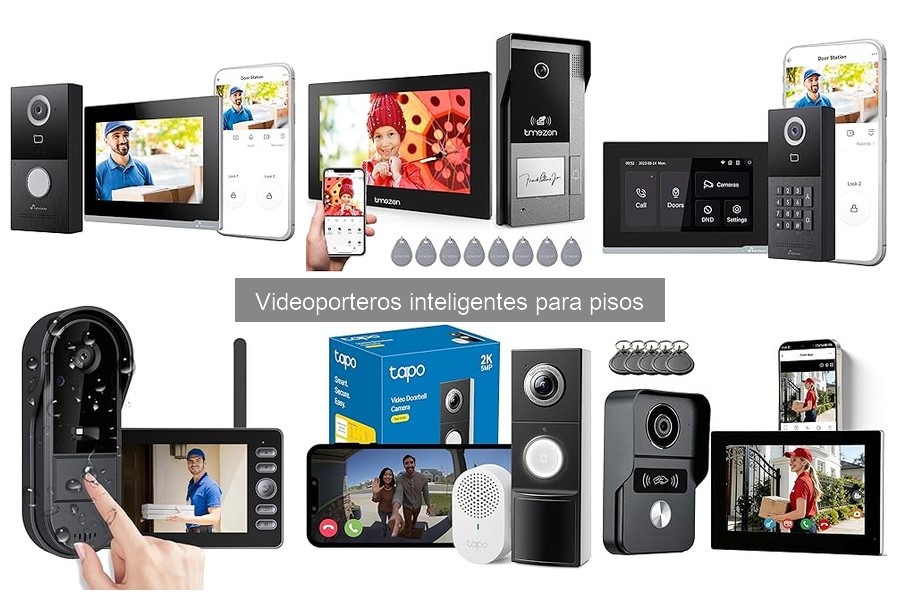 ¿Qué es un videoportero inteligente? Definición y características
