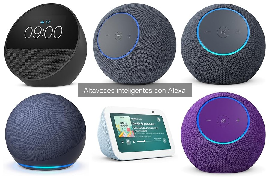 ¿Qué son los altavoces inteligentes con Alexa? Introducción