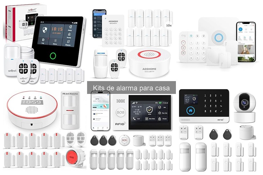 ¿Qué son los kits de alarma para casa? Características y más